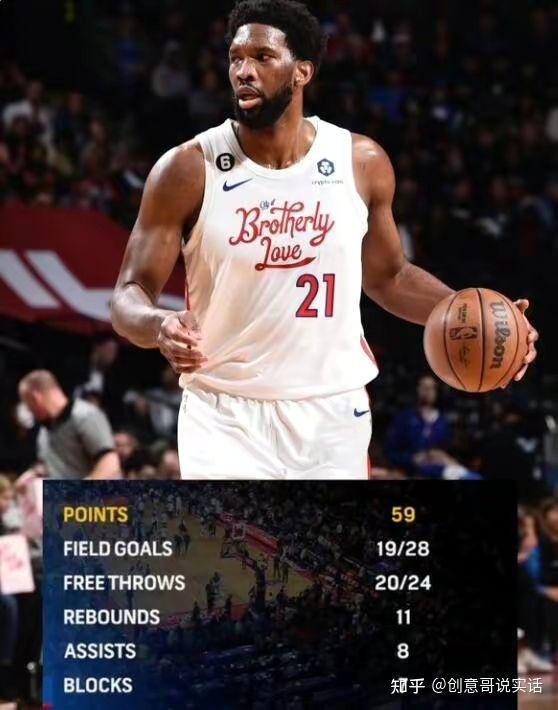 犹他爵士内部沟通备战全明星赛尤文图斯止住颓势备战NBA常规赛，Ming新星出色防守表现惊艳直接炸裂的简单介绍