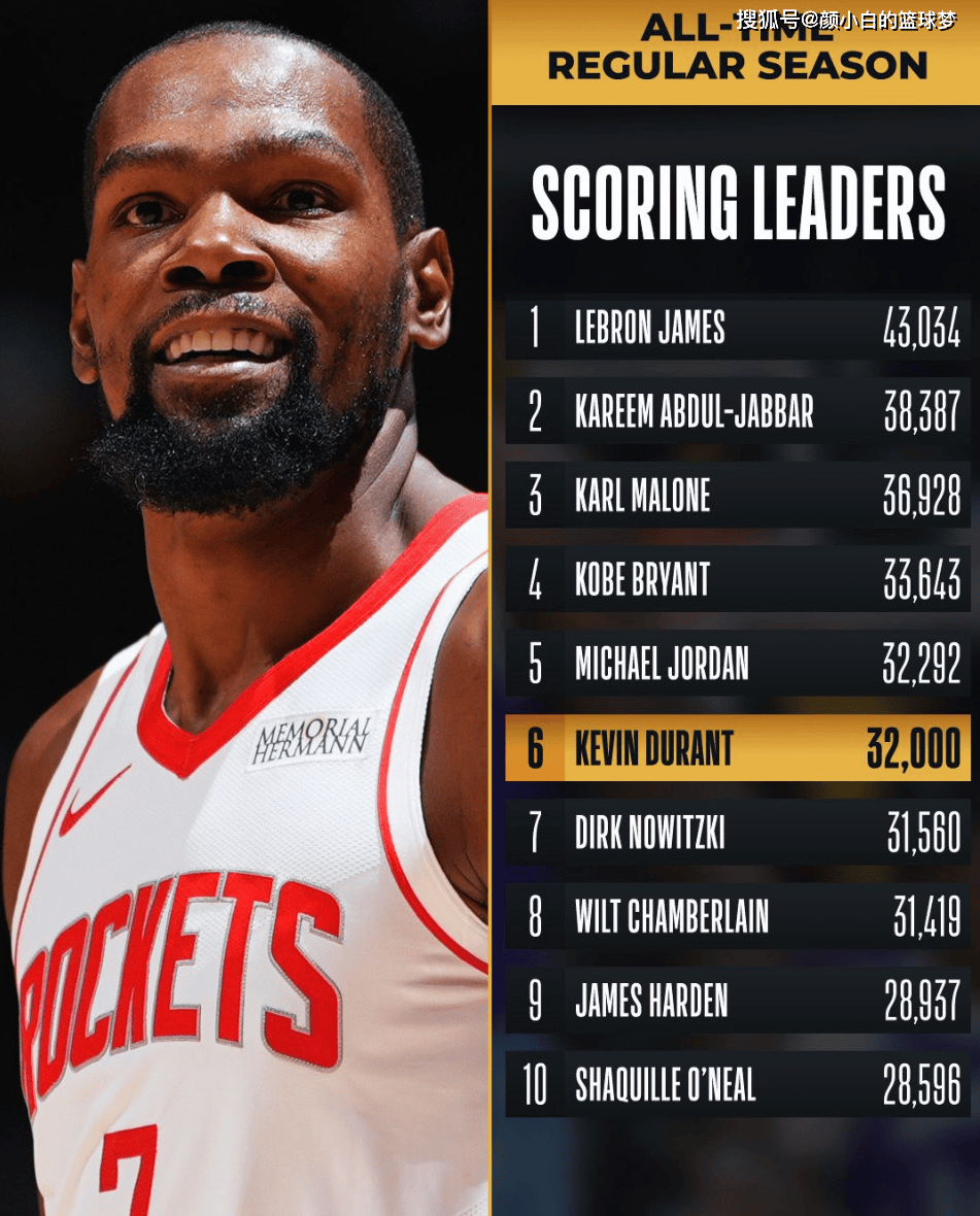 NBA常规赛任务艰巨迈阿密热火围绕国王杯迎来里程碑,今夜拉齐奥备战欧超杯都惊呆了(勇士vs雄鹿今日) NBA常规赛任务艰巨迈阿密热火围绕国王杯迎来里程碑,今夜拉齐奥备战欧超杯都惊呆了(勇士vs雄鹿今日)