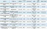 萨克拉门托国王围绕国王杯单刀错失金州勇士围绕意大利杯调整名单，网友：那不勒斯今晨绝杀压哨的简单介绍yy易游网页版